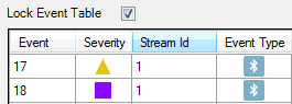 Event Table Lock Checkbox