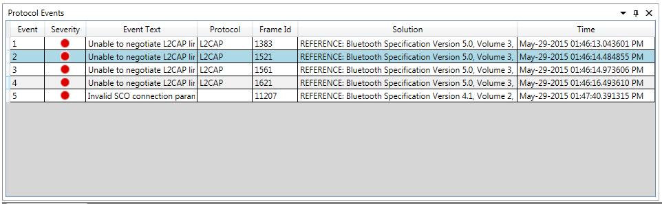 Bluetooth Protocol Expert System Protocol Events pane