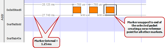 Bluetooth le Timeline Markers