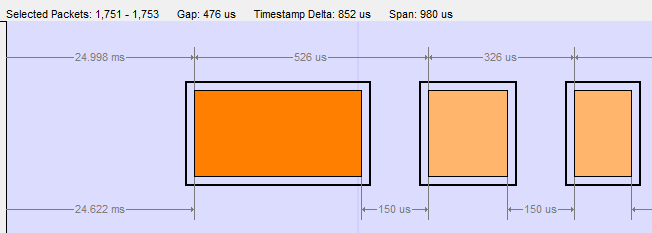 Bluetooth le Timeliine Packet Info for multiple packets