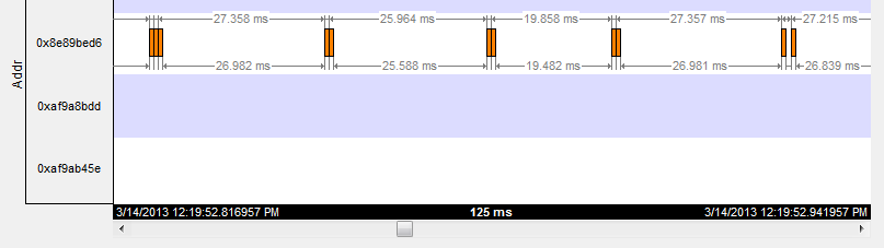 Bluetooth Timeline Row Timestamps