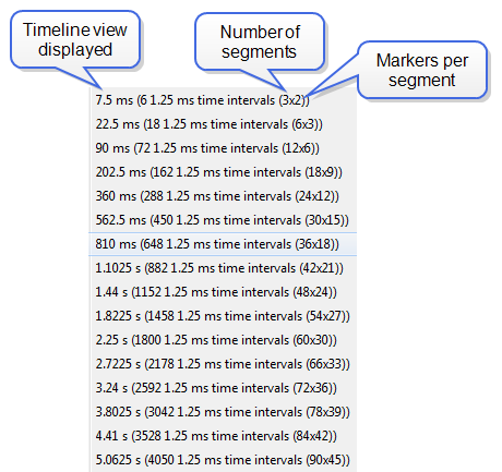 Bluetooth low energy timeline zoom multiple segment