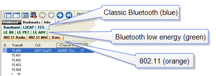 Frame Summary Protocol Tab Example