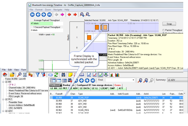 Packet Synchronization