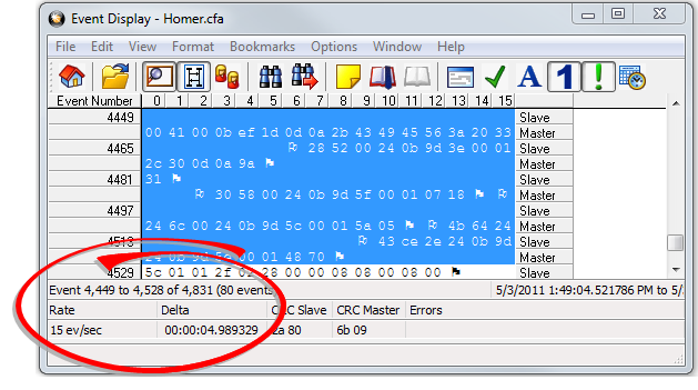 Event Display delta time and data rate