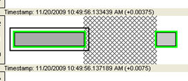 Packet Discontinuity