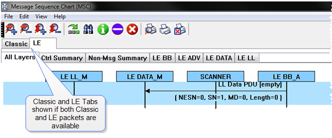 Classic/LE Tabs