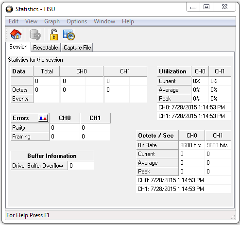 HSU Statistics Window