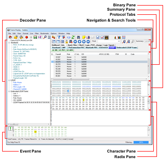 Frame display with AES only