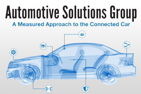 Automotive Solutions Group