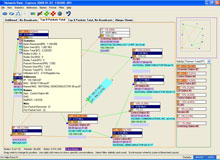 Ethernet Network View