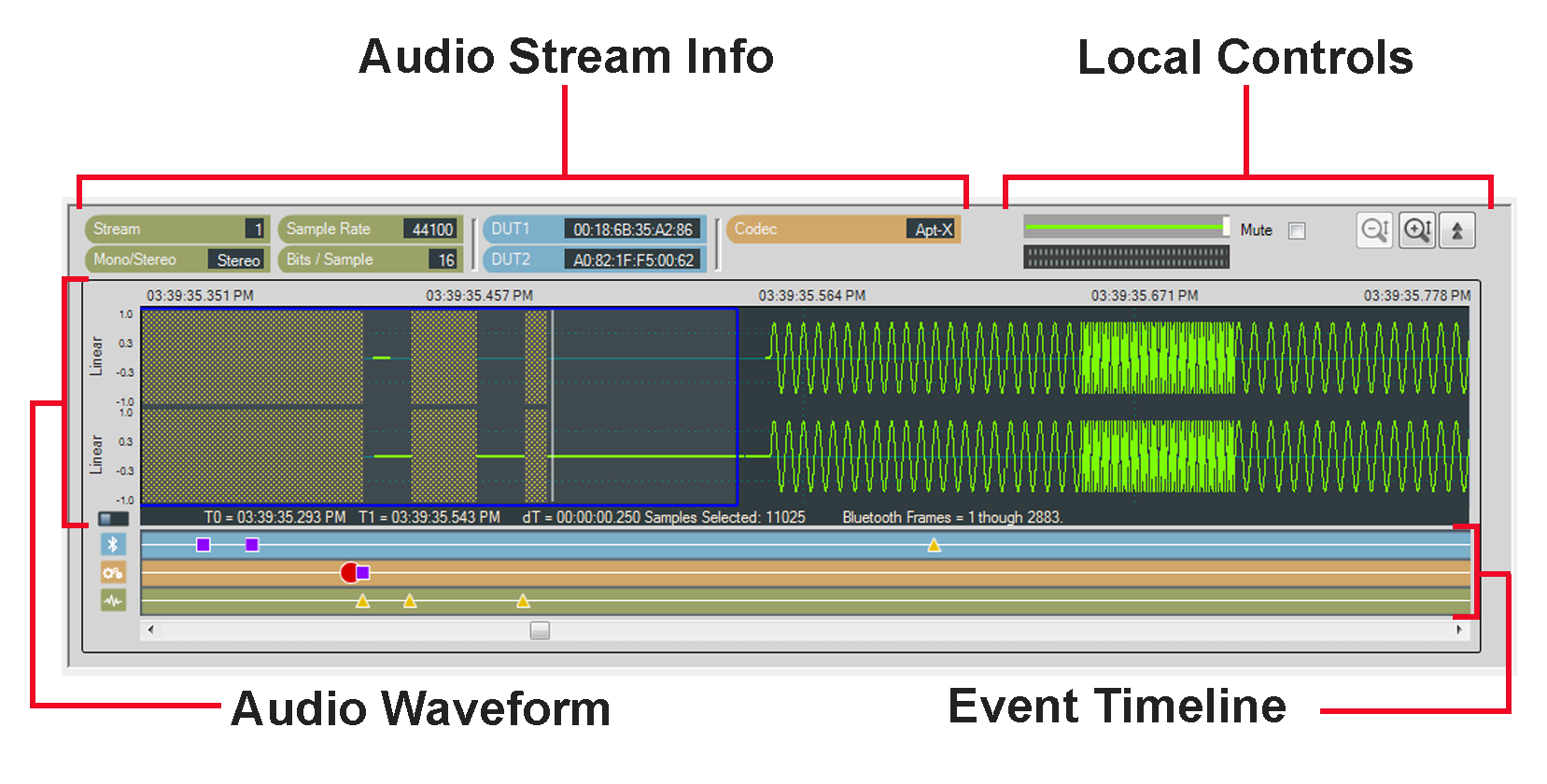 AES Wave Panel 