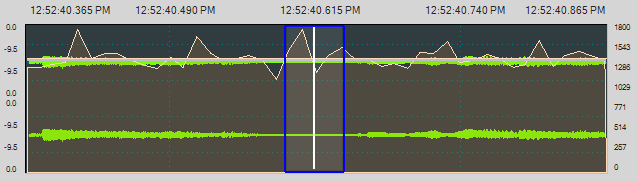 Average Bitrate Display