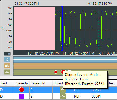 Event Timeline Pop Up