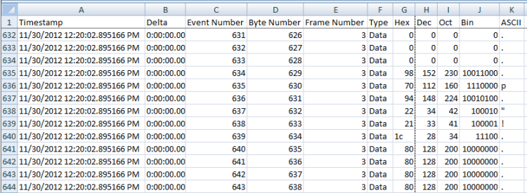 Example .csv Event Display Export