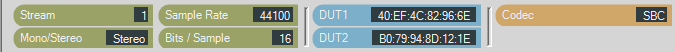 Waveform Panel Information Tags