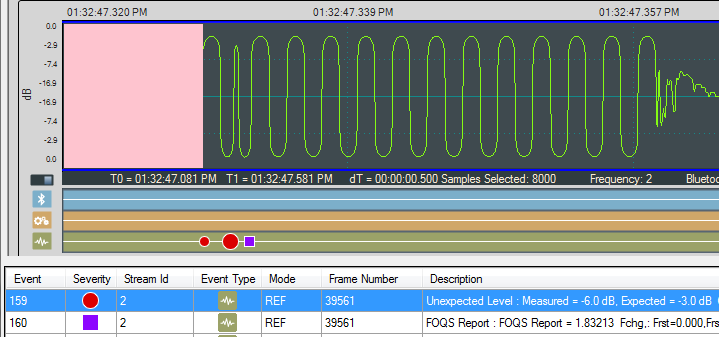 Example Selected Event shown in Event Timeline