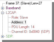 Example link address from Frame Display